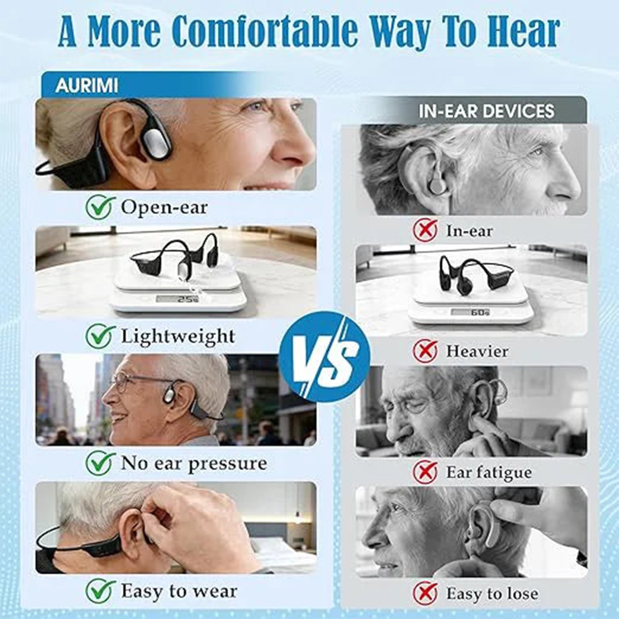 🔥Made In USA🏆GluCent® Bone Conduction Smart Hearing Headphones （Mayo Clinic Recommended）