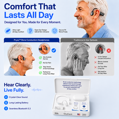 🔥Made In USA🏆GluCent® Bone Conduction Smart Hearing Headphones （Mayo Clinic Recommended）
