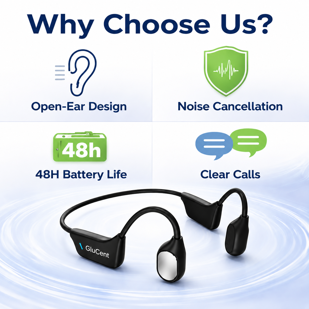 🔥Made In USA🏆GluCent® Bone Conduction Smart Hearing Headphones （Mayo Clinic Recommended）